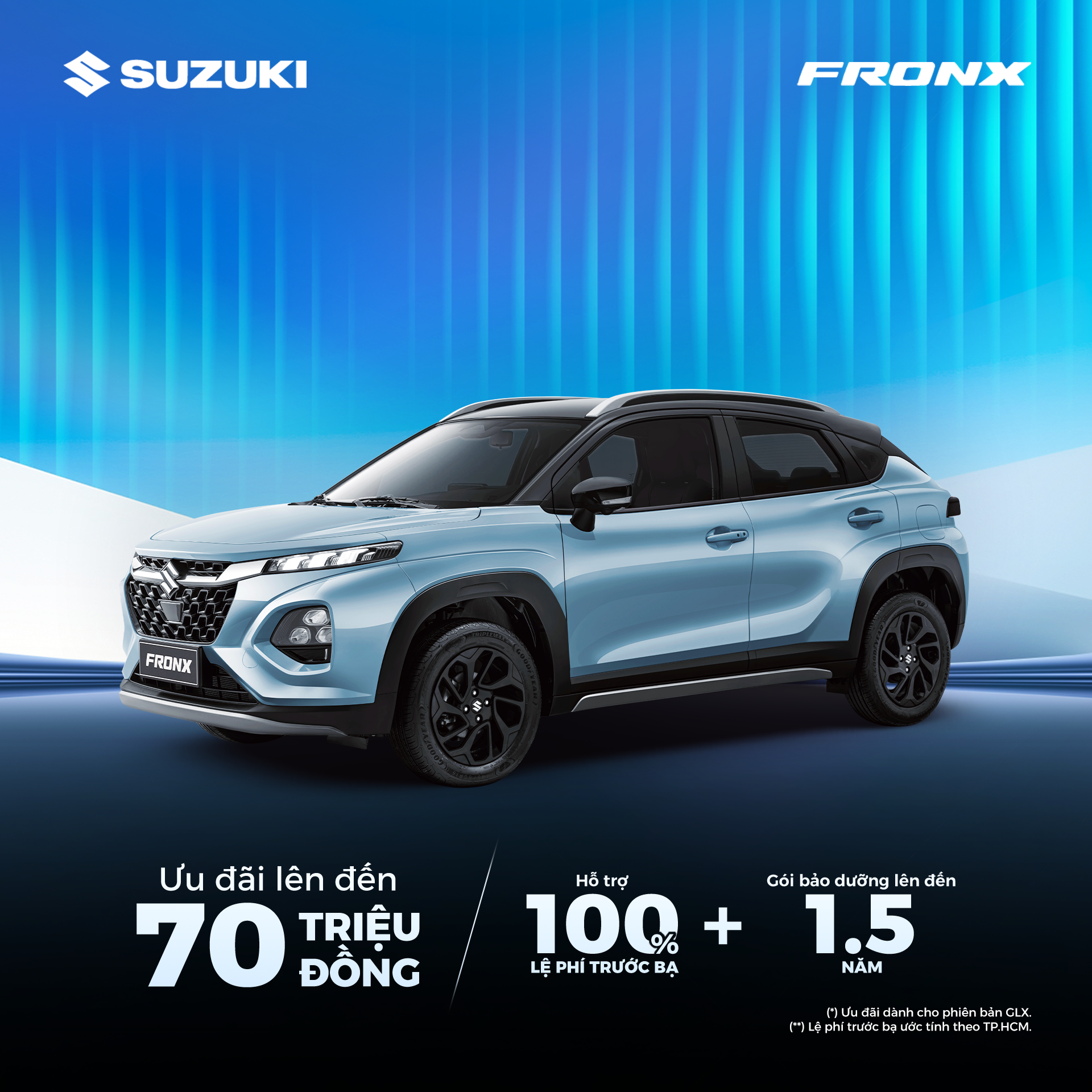 Khuyến mãi xe Suzuki FronX tháng 5