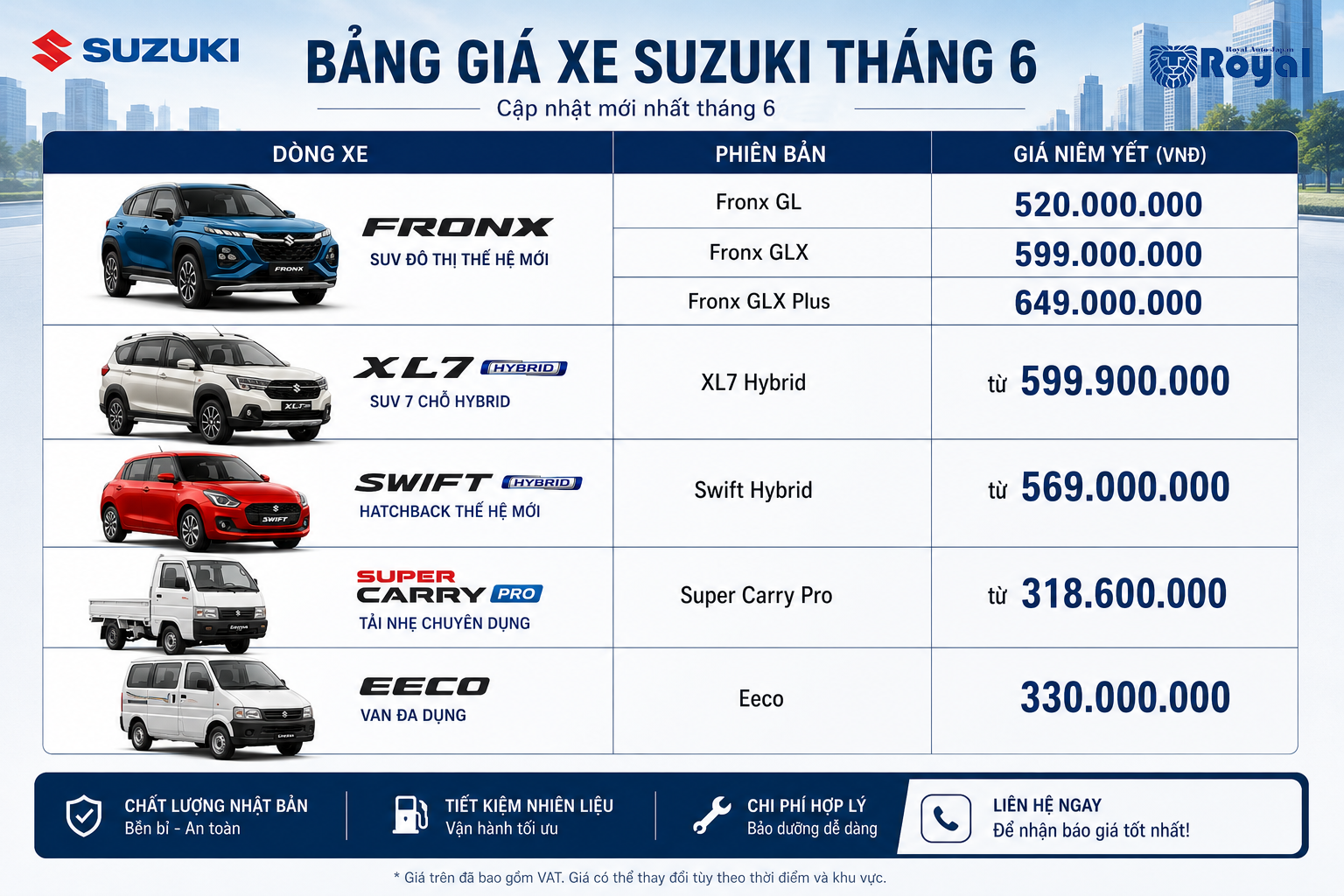 Giá xe Suzuki mới nhất tháng 6/2026 tại Việt Nam
