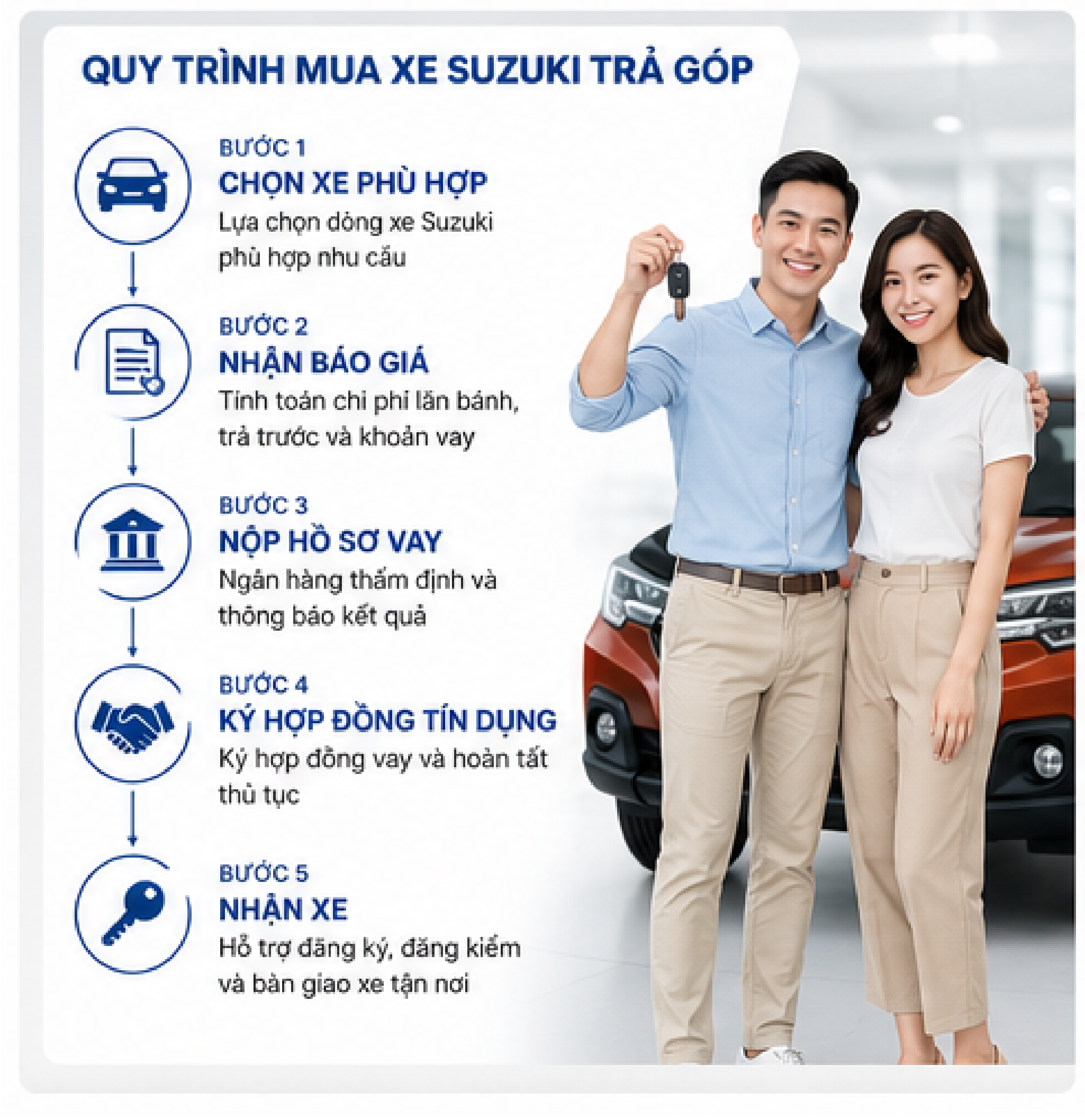 Mua Suzuki trả góp cần bao nhiêu tiền?