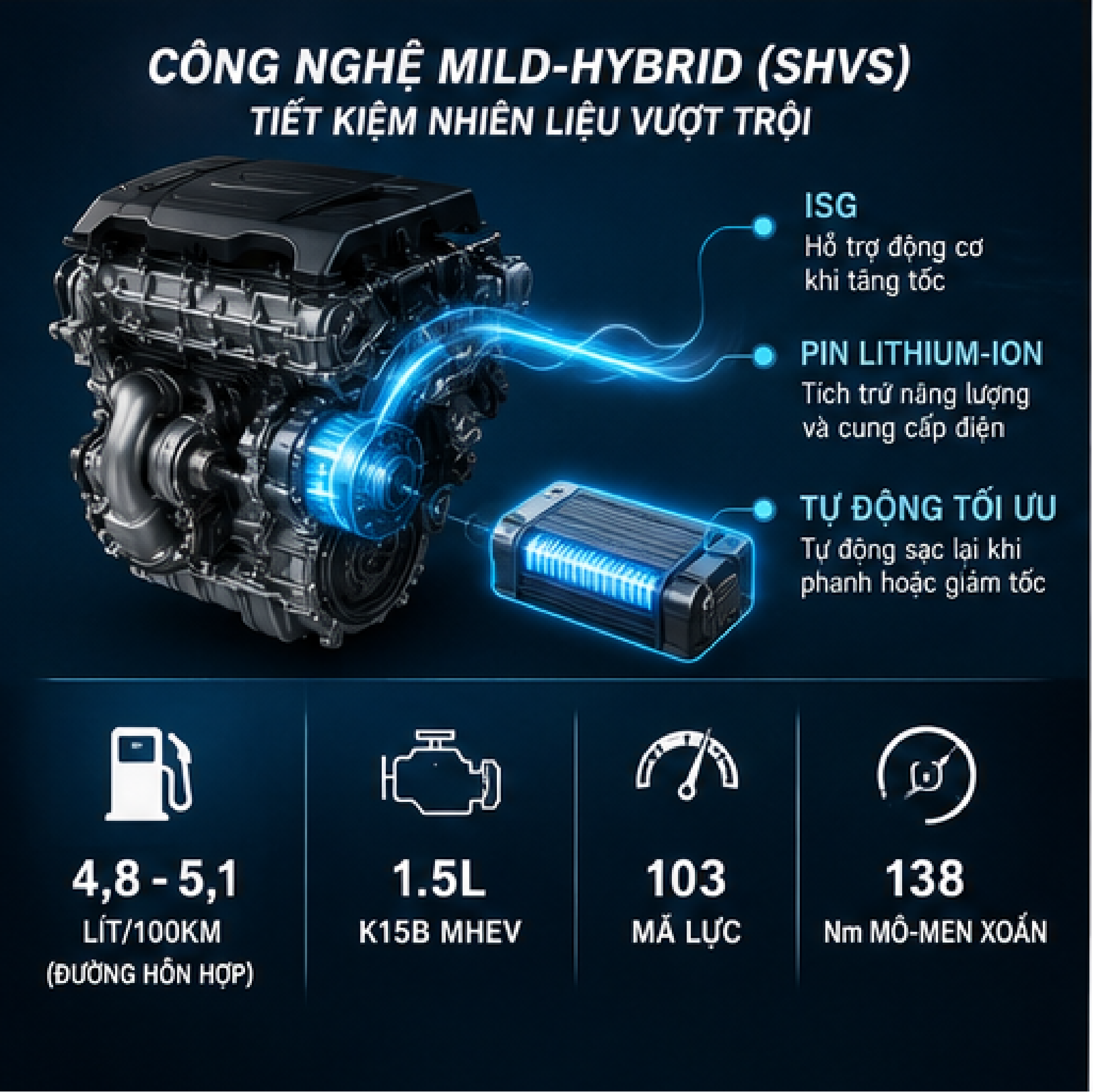 Đánh giá Suzuki Fronx 2026 có đáng mua không?